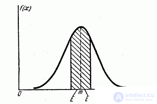   6.4.  Probable (median) deviation 