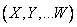   8.1.  The concept of a random variable system 