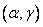   8.2.  The distribution function of the system of two random variables 