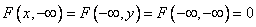   8.2.  The distribution function of the system of two random variables 