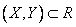   8.2.  The distribution function of the system of two random variables 