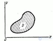   8.2.  The distribution function of the system of two random variables 