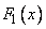   8.2.  The distribution function of the system of two random variables 