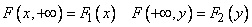   8.2.  The distribution function of the system of two random variables 