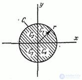   8.6.  Numerical characteristics of a system of two random variables.  Correlation moment.  Correlation coefficient 