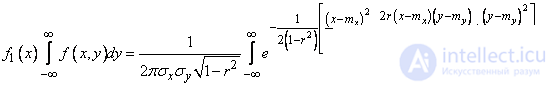   9.1.  Normal law on the plane 