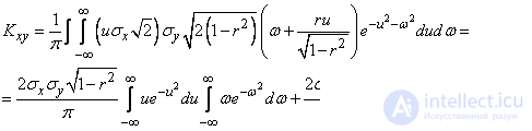   9.1.  Normal law on the plane 