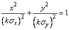   9.2 Ellipses of dispersion.  Reduction of the normal law to canonical form 