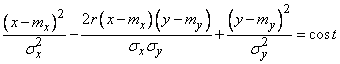   9.2 Ellipses of dispersion.  Reduction of the normal law to canonical form 