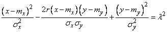   9.2 Ellipses of dispersion.  Reduction of the normal law to canonical form 