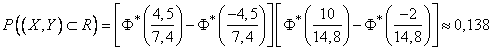   9.3.  The probability of hitting a rectangle with sides parallel to the main axes of dispersion 