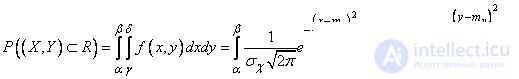   9.3.  The probability of hitting a rectangle with sides parallel to the main axes of dispersion 