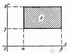   9.3.  The probability of hitting a rectangle with sides parallel to the main axes of dispersion 