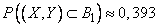   9.4.  The probability of hitting an ellipse 