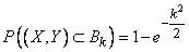   9.4.  The probability of hitting an ellipse 