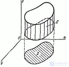   9.6.  Normal law in the space of three dimensions. 