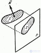   10.1.  Expectation function.  Function dispersion 