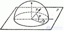   10.1.  Expectation function.  Function dispersion 