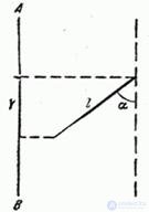   10.1.  Expectation function.  Function dispersion 