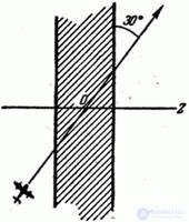   10.3.  Applications of theorems on numerical characteristics 