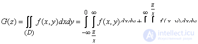   12.4.  The distribution law of the function of two random variables 