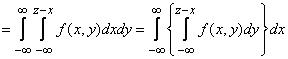   12.5.  The distribution law of the sum of two random variables.  The composition of the laws of distribution 