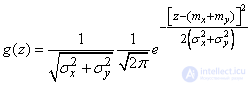   12.6.  Composition of normal laws 