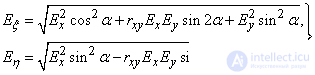   12.8.  Composition of normal laws on the plane 