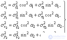   12.8.  Composition of normal laws on the plane 