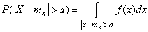   13.2.  Chebyshev Inequality 