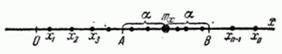   13.2.  Chebyshev Inequality 