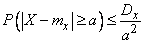   13.2.  Chebyshev Inequality 