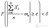   13.3.  The law of large numbers (Chebyshev theorem) 