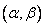   14.3.  Confidence interval  Confidence probability 