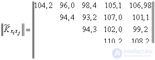   14.6.  Estimates for the numerical characteristics of a system of random variables 