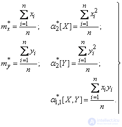   14.6.  Estimates for the numerical characteristics of a system of random variables 