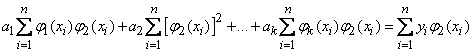   14.8.  Smoothing of experimental dependencies by the least squares method 