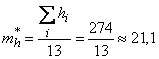   14.8.  Smoothing of experimental dependencies by the least squares method 