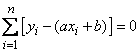   14.8.  Smoothing of experimental dependencies by the least squares method 