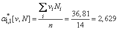   14.8.  Smoothing of experimental dependencies by the least squares method 