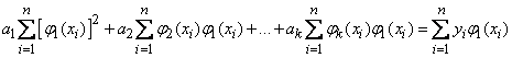   14.8.  Smoothing of experimental dependencies by the least squares method 