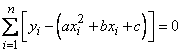   14.8.  Smoothing of experimental dependencies by the least squares method 