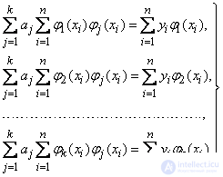   14.8.  Smoothing of experimental dependencies by the least squares method 