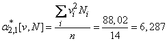   14.8.  Smoothing of experimental dependencies by the least squares method 