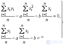   14.8.  Smoothing of experimental dependencies by the least squares method 