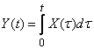 16.1.  The idea of ​​the method of canonical decompositions.  Representation of a random function as a sum of elementary random functions