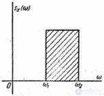   17.3.  Spectral decomposition of a stationary random function on an infinite segment of time.  Spectral density of stationary random function 