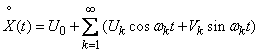   17.4.  Spectral decomposition of a random function in a complex form 