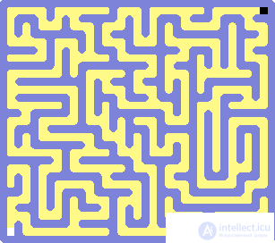 Finding the Way Out of a Maze