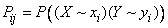   18.3.  Entropy of a complex system.  Entropy addition theorem 